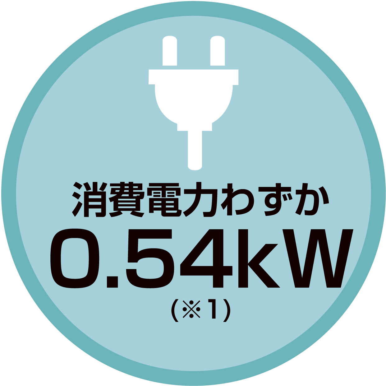 消費電力が0.54kw