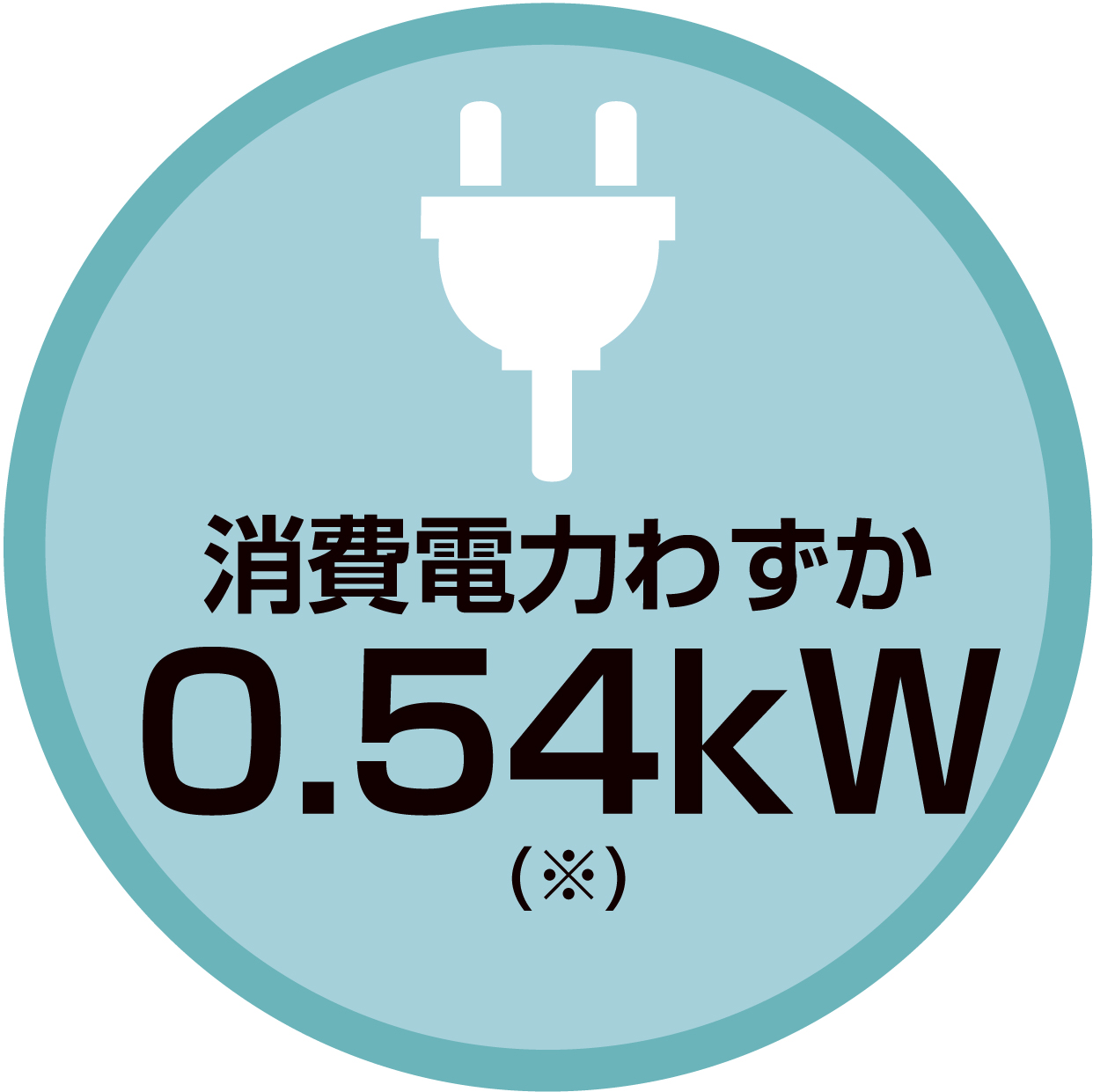消費電力が0.54kW