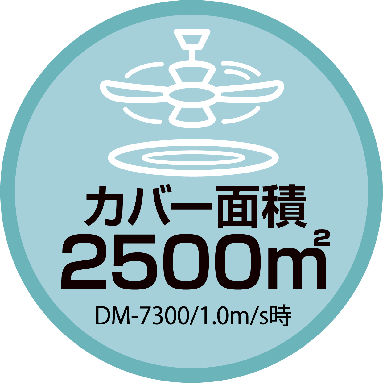 カバー面積2500㎡